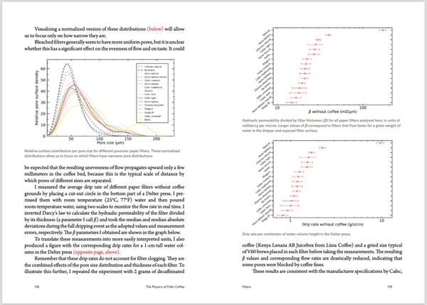 The Physics of Filter Coffee | Jonathan Gagné - Sigma Coffee UK