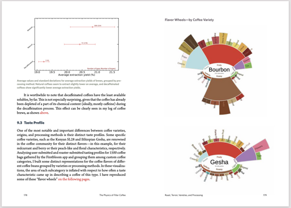 The Physics of Filter Coffee | Jonathan Gagné - Sigma Coffee UK